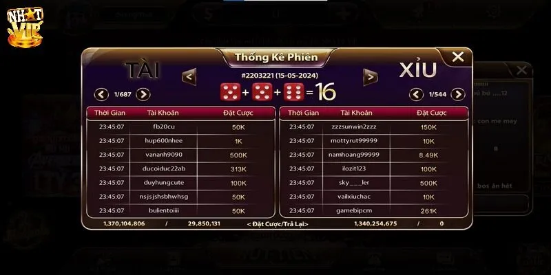 Cao thủ bật mí cách chơi tài xỉu online thắng lớn