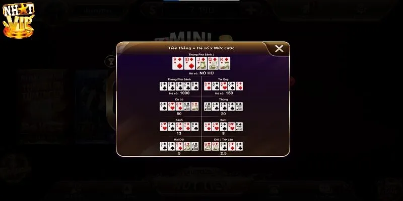 Điều cần biết về các thuật ngữ cơ bản