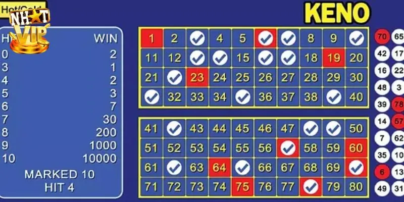 Cách chơi Keno chẵn lẻ siêu đơn giản cho người mới