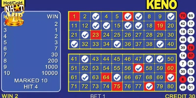 Các hình thức chơi xổ số Keno Vietlott tân binh cần nắm