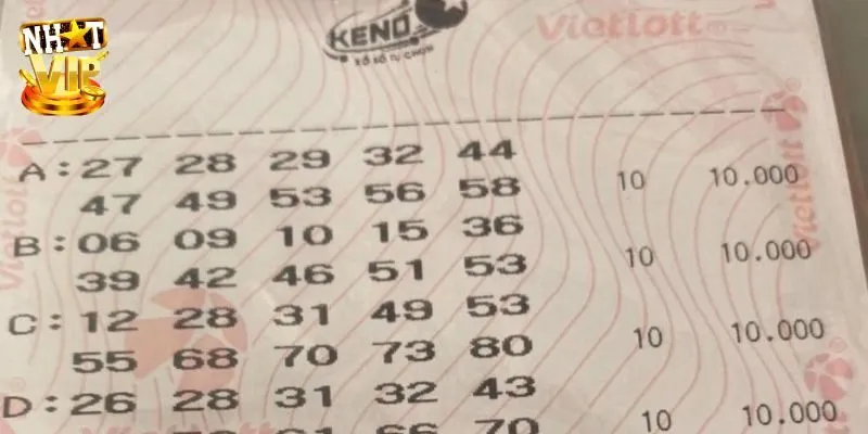 Điều kiện chơi xổ số keno Minh Ngọc