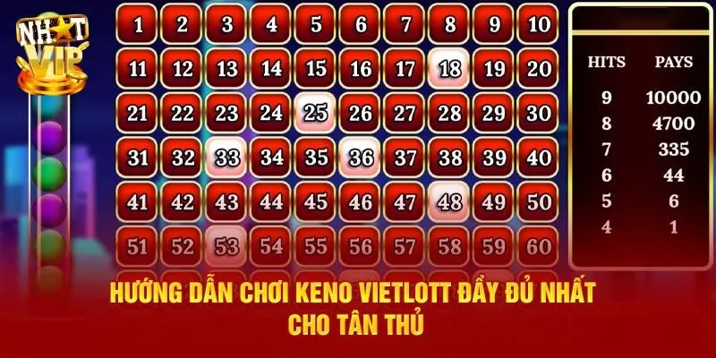 Mách nhỏ bạn mới kinh nghiệm chơi Keno chẵn lẻ chỉ có thắng
