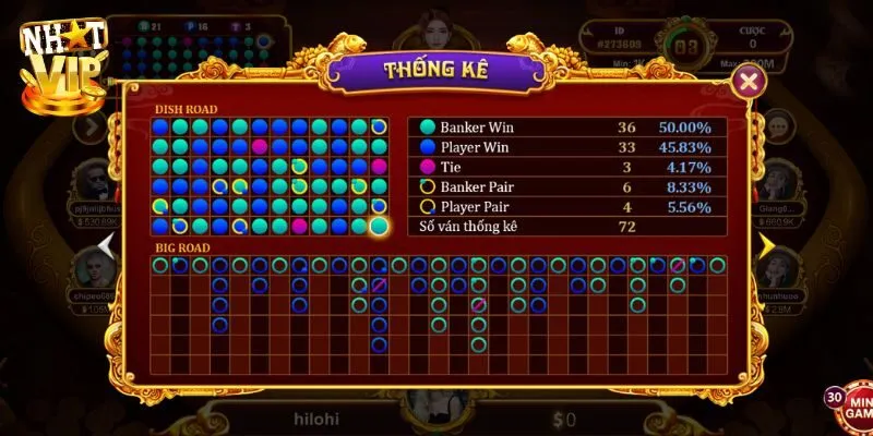 Bật mí mẹo chơi baccarat kim tài thắng lớn cho newbie