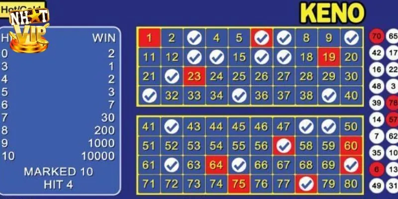 Luật chơi keno siêu tốc cơ bản newbie cần biết
