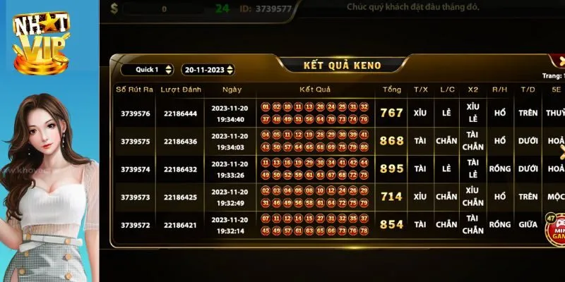 Các kèo cược keno thần tài đáng trải nghiệm